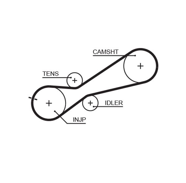 GATES 5345XS Timing Belt