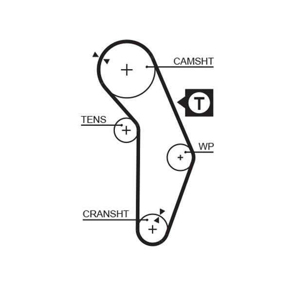 GATES 5350XS Timing Belt