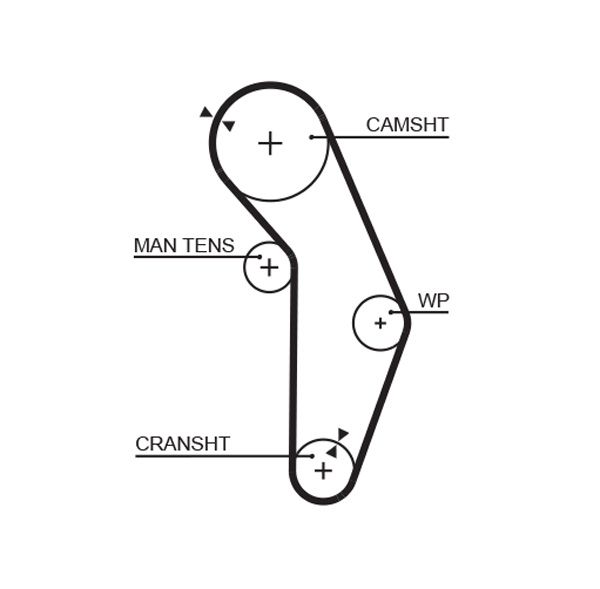 GATES 5352XS Timing Belt