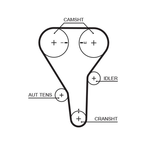 GATES 5356XS Timing Belt