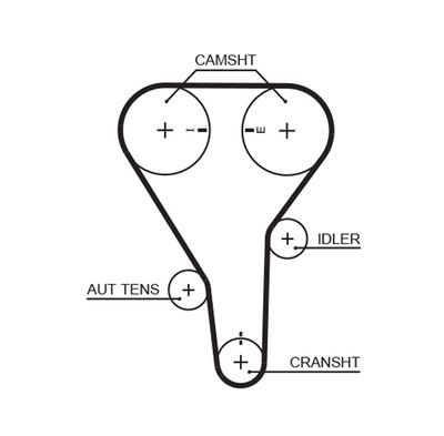 Timing Belt GATES 5356XS