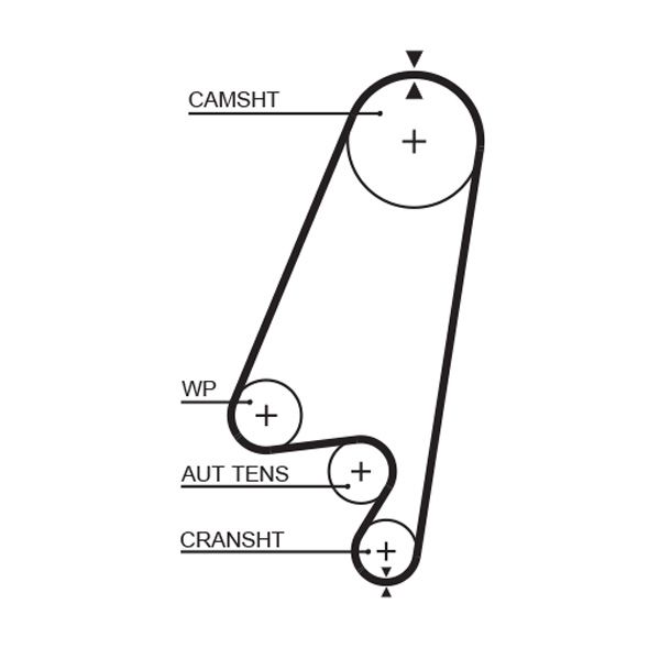 GATES 5367XS Timing Belt