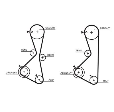 Timing Belt GATES 5373XS
