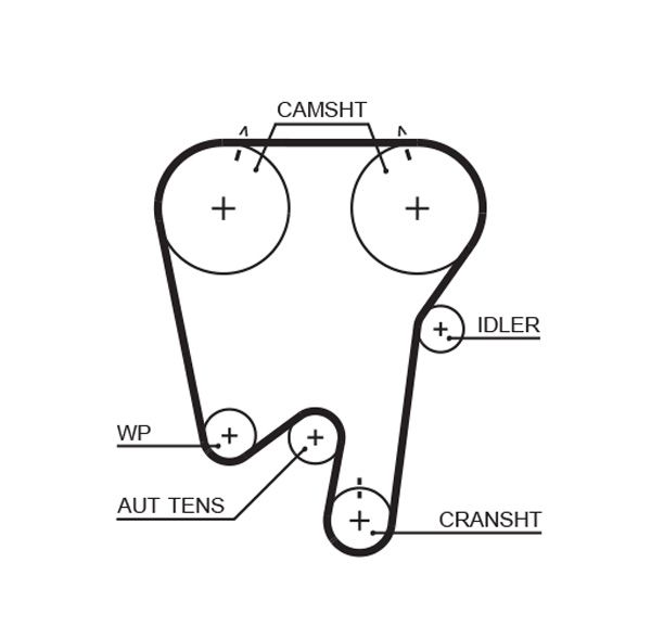 GATES 5378XS Timing Belt