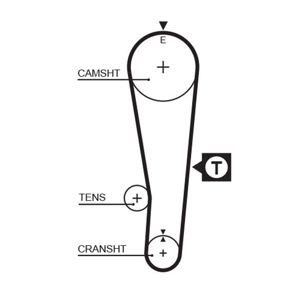 GATES 5382XS Timing Belt