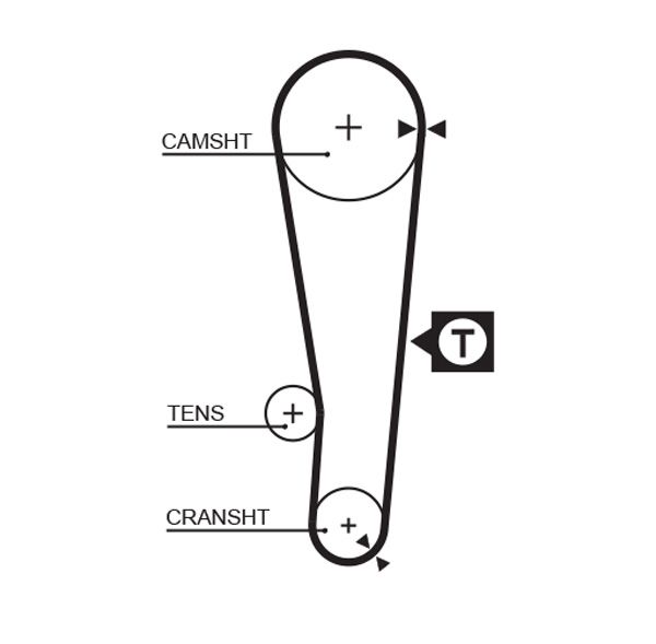 GATES 5386XS Timing Belt