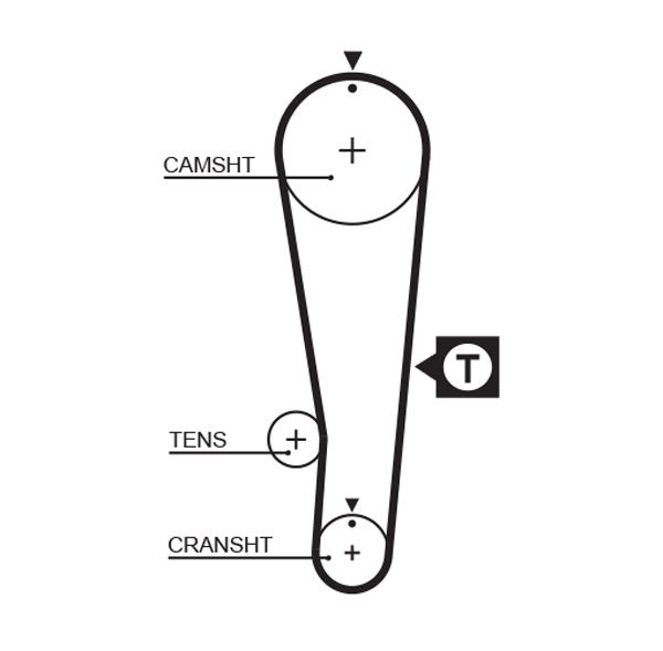 GATES 5393XS Timing Belt