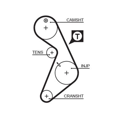 Timing Belt GATES 5395