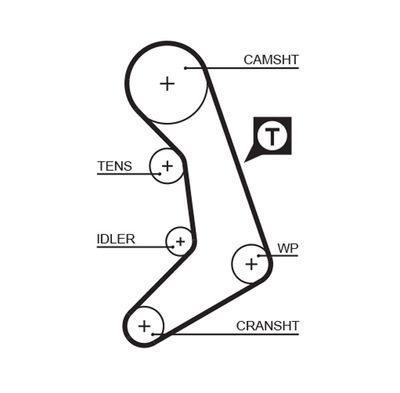 Timing Belt GATES 5398XS