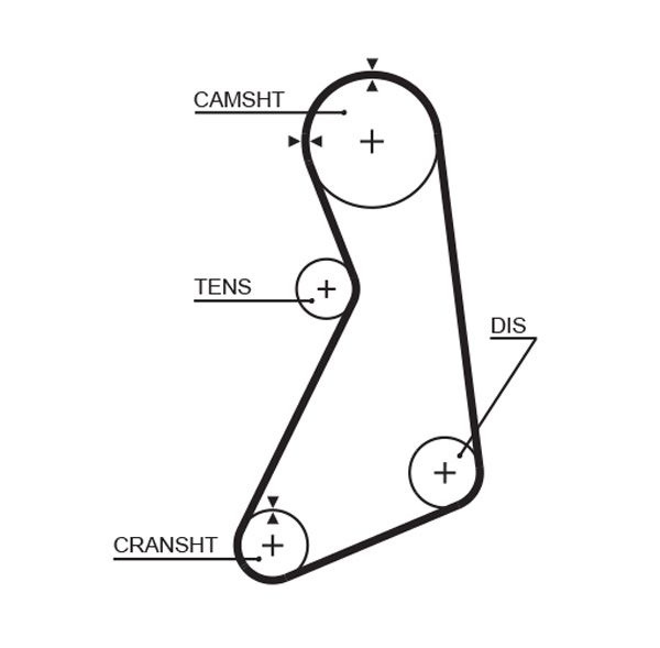 GATES 5399XS Timing Belt
