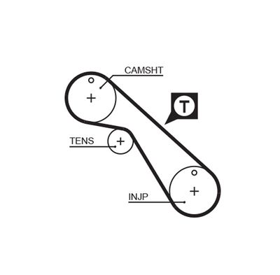 Timing Belt GATES 5406