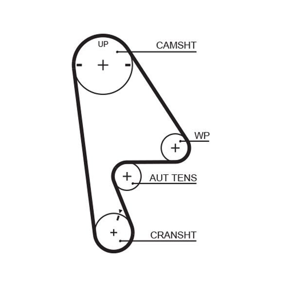 GATES 5410XS Timing Belt
