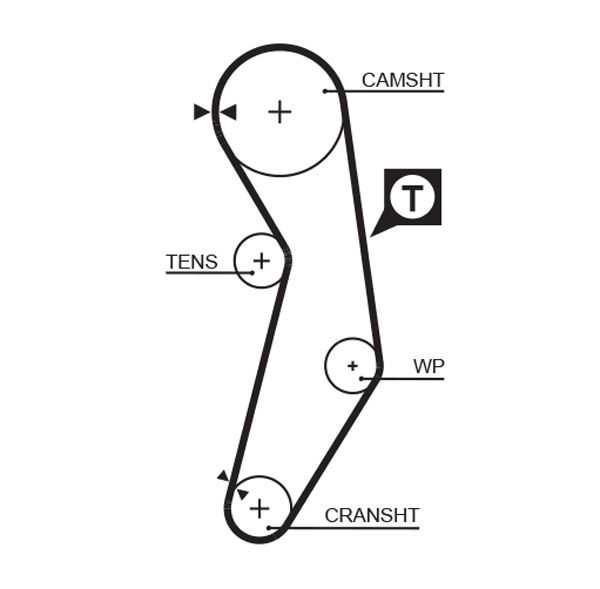GATES 5411XS Timing Belt