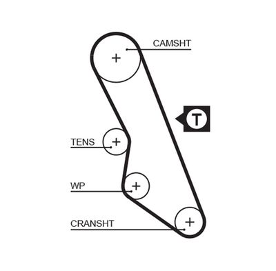 Timing Belt GATES 5413XS