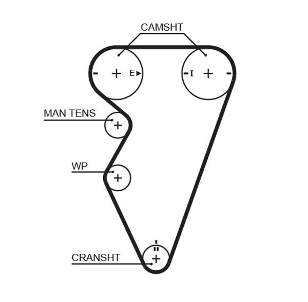 GATES 5416XS Timing Belt
