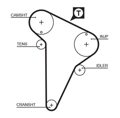 Timing Belt GATES 5420XS