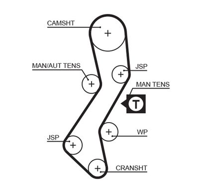 Timing Belt GATES 5451XS