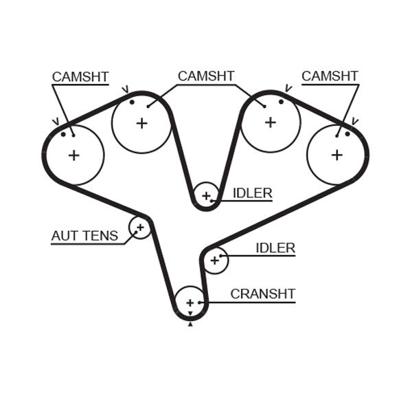 GATES 5453XS Timing Belt