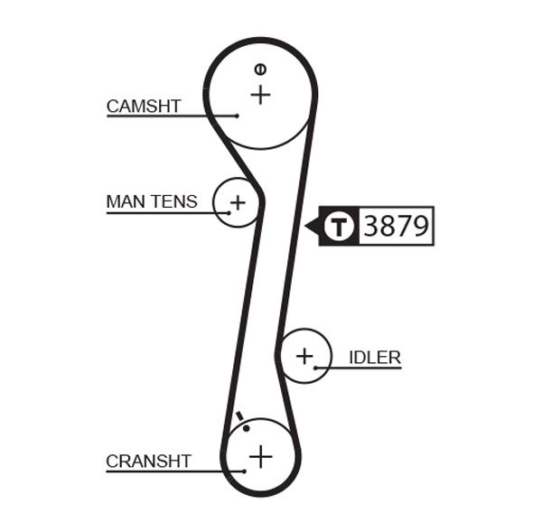 GATES 5457XS Timing Belt