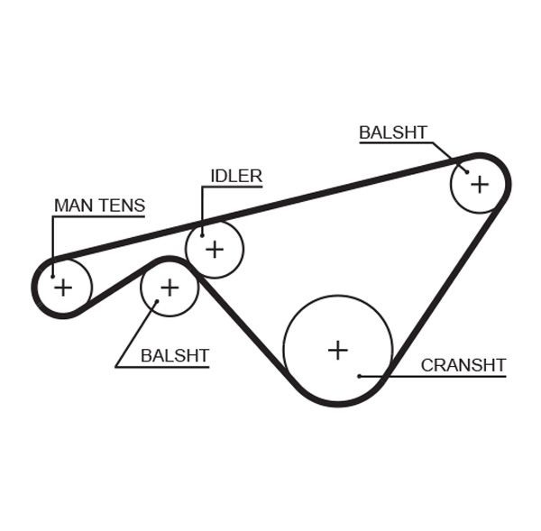GATES 5463XS Timing Belt