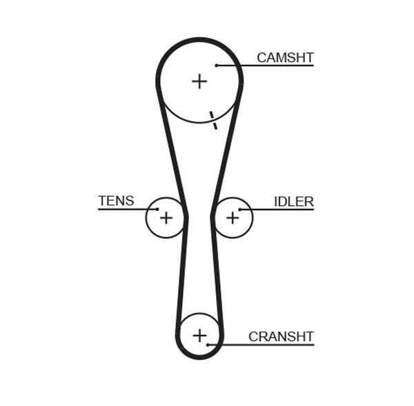 GATES 5465XS Timing Belt