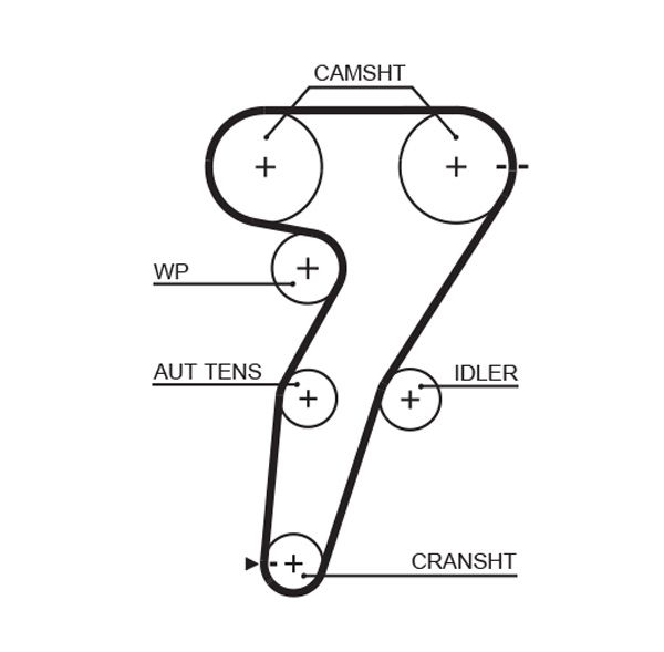 GATES 5469XS Timing Belt