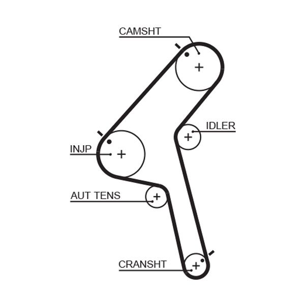 GATES 5470XS Timing Belt