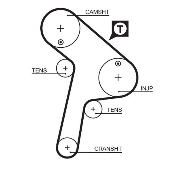 GATES 5471XS Timing Belt