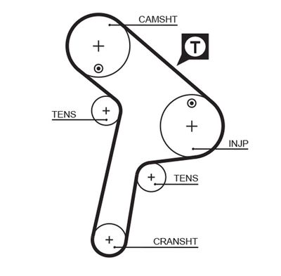 Timing Belt GATES 5471XS