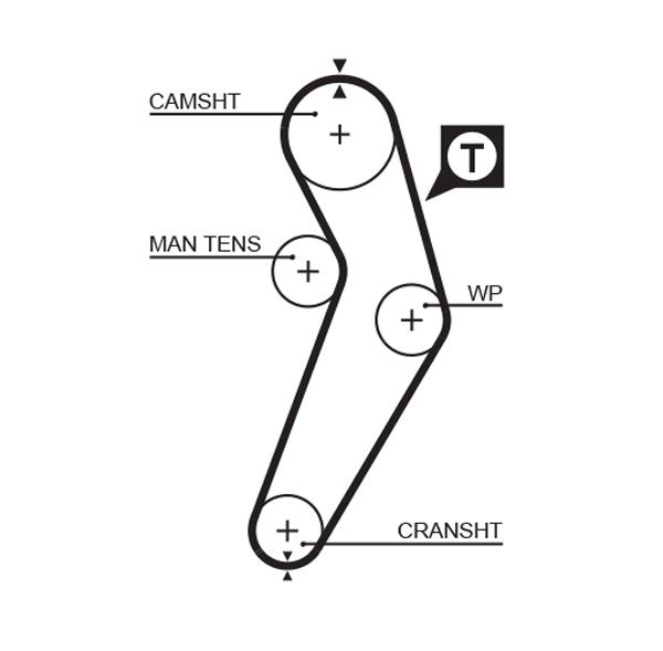 GATES 5473XS Timing Belt