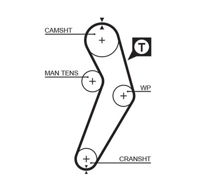 Timing Belt GATES 5473XS