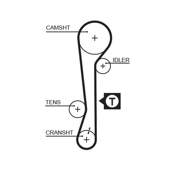 GATES 5479XS Timing Belt