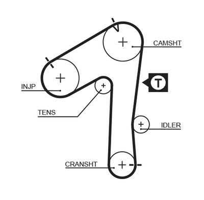 Timing Belt GATES 5483XS