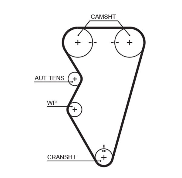 GATES 5497XS Timing Belt