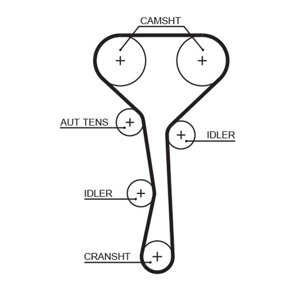 GATES 5507XS Timing Belt