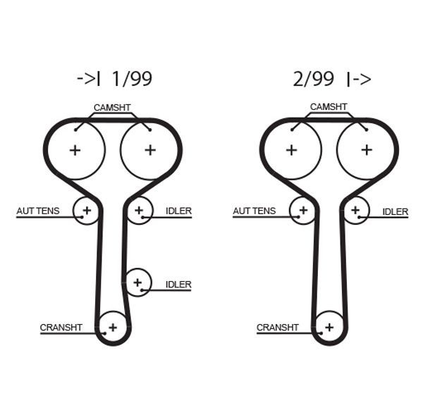 GATES 5508XS Timing Belt