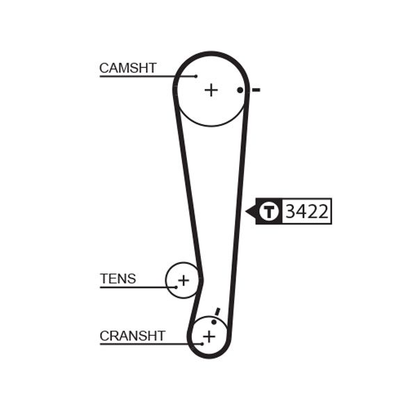 GATES 5511XS Timing Belt