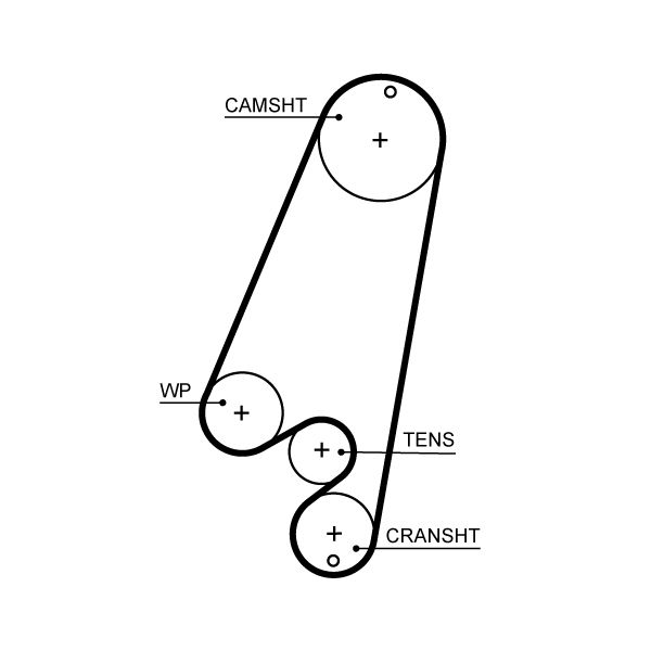 GATES 5522XS Timing Belt