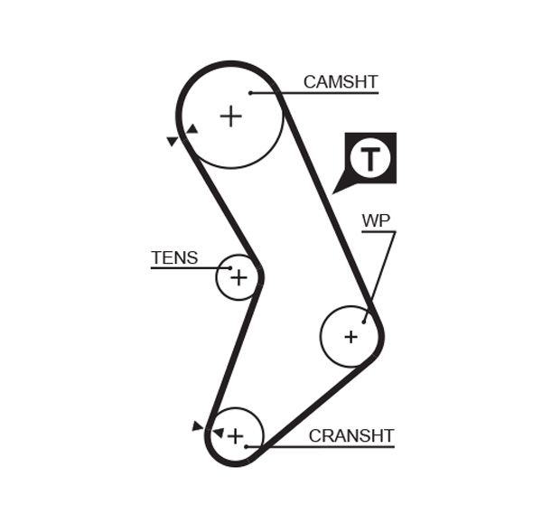 GATES 5545XS Timing Belt