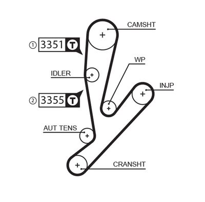 Timing Belt GATES 5592XS
