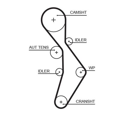Timing Belt GATES 5604XS
