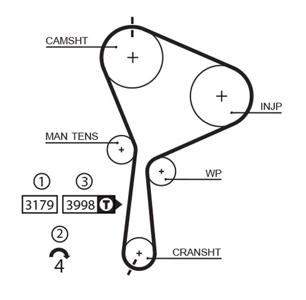 GATES 5610XS Timing Belt