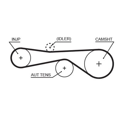 Timing Belt GATES 5614XS