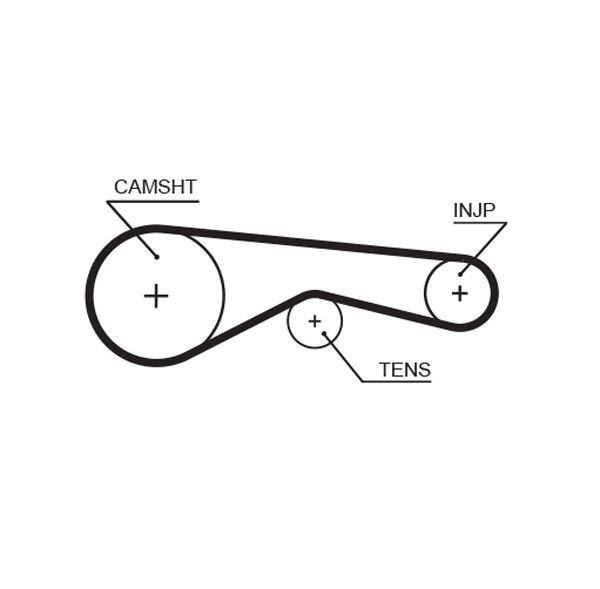 GATES 5625XS Timing Belt