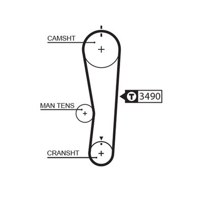 Timing Belt GATES 5637XS
