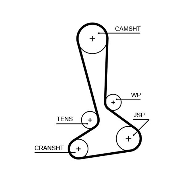 GATES 5645XS Timing Belt