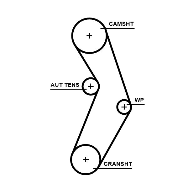 GATES 5673XS Timing Belt