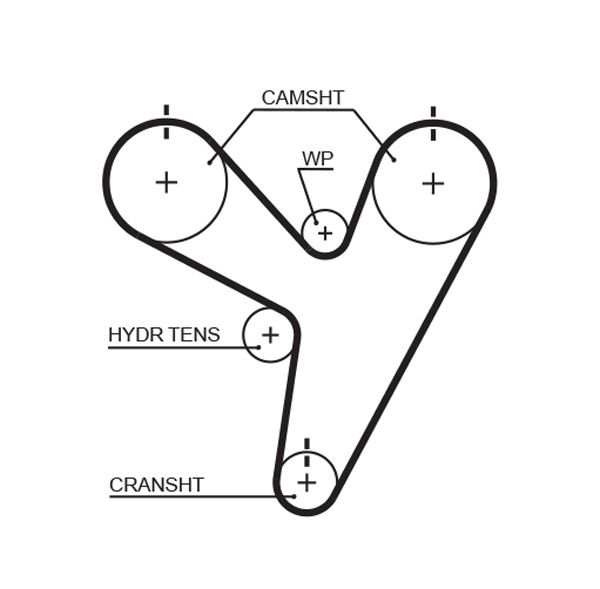 GATES 5674XS Timing Belt