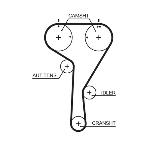 GATES 5680XS Timing Belt