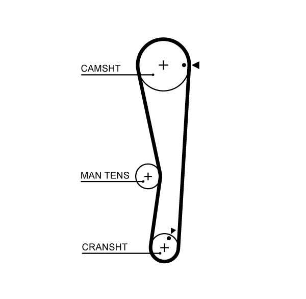 GATES 5687XS Timing Belt